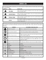 Предварительный просмотр 26 страницы Ryobi AG403 Operator'S Manual