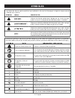 Preview for 16 page of Ryobi AG453 Operator'S Manual