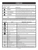 Preview for 16 page of Ryobi AG4531G Operator'S Manual