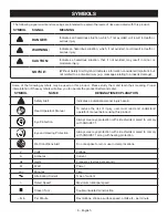 Preview for 6 page of Ryobi AG701 Operator'S Manual