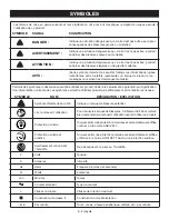 Preview for 17 page of Ryobi AG701 Operator'S Manual