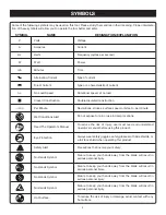 Preview for 4 page of Ryobi AIRgrip MultiTASKit EMM0001 Operator'S Manual