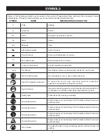 Preview for 4 page of Ryobi AIRgrip ProCross ELL0006 Operator'S Manual