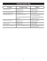 Preview for 13 page of Ryobi AIRgrip ProCross ELL0006 Operator'S Manual