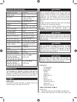 Preview for 9 page of Ryobi Airwave RA-C2550-G Operator'S Manual