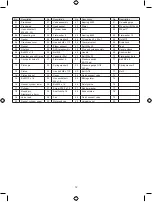 Preview for 18 page of Ryobi Airwave RA-C2550-G Operator'S Manual