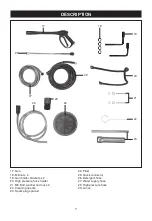 Preview for 7 page of Ryobi AJP-2900 Owner'S Operating Manual