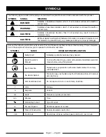 Предварительный просмотр 5 страницы Ryobi AP1305 Operator'S Manual