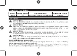 Preview for 29 page of Ryobi AP4700 User Manual