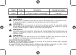 Preview for 50 page of Ryobi AP4700 User Manual