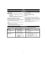 Preview for 16 page of Ryobi APR-03 Operator'S Manual