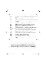 Preview for 4 page of Ryobi ART-3 ERT-1150V User Manual