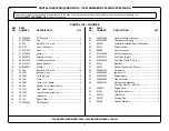 Preview for 11 page of Ryobi AUN9230TT Operator'S Manual