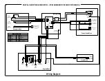 Предварительный просмотр 12 страницы Ryobi AUN9230TT Operator'S Manual