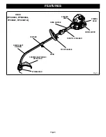 Предварительный просмотр 8 страницы Ryobi BC30 Operator'S Manual