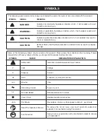 Предварительный просмотр 4 страницы Ryobi BC400 Operator'S Manual