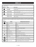 Предварительный просмотр 16 страницы Ryobi BC400 Operator'S Manual