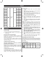 Preview for 5 page of Ryobi BCL14181H Owner'S Operating Manual