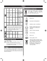 Preview for 6 page of Ryobi BCL14181H Owner'S Operating Manual