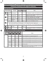 Preview for 36 page of Ryobi BCL3620 User Manual