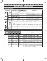 Предварительный просмотр 61 страницы Ryobi BCL3620 User Manual