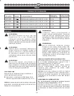 Preview for 62 page of Ryobi BCS618 User Manual