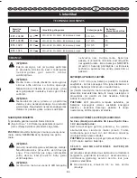 Preview for 87 page of Ryobi BCS618 User Manual