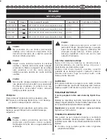 Preview for 96 page of Ryobi BCS618 User Manual