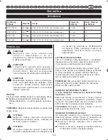 Preview for 106 page of Ryobi BCS618 User Manual