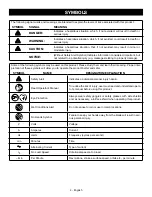 Preview for 4 page of Ryobi BD4601 Operator'S Manual