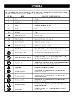 Preview for 5 page of Ryobi BE321VS Operator'S Manual