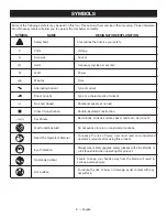 Предварительный просмотр 6 страницы Ryobi BGH6110 Operator'S Manual