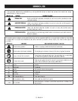 Предварительный просмотр 26 страницы Ryobi BGH827 Operator'S Manual