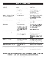 Preview for 16 page of Ryobi BS904 Operator'S Manual