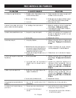 Предварительный просмотр 31 страницы Ryobi BS904 Operator'S Manual