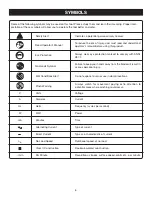 Preview for 6 page of Ryobi BTS211 Operator'S Manual