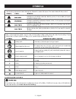 Preview for 4 page of Ryobi C120D Operator'S Manual