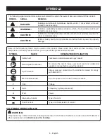 Предварительный просмотр 4 страницы Ryobi C121D Operator'S Manual