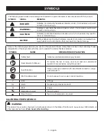 Preview for 3 page of Ryobi C123D Operator'S Manual