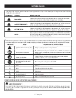 Preview for 7 page of Ryobi C123D Operator'S Manual