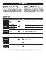 Preview for 5 page of Ryobi C123L Operator'S Manual