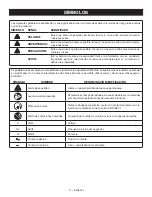 Preview for 11 page of Ryobi C123L Operator'S Manual