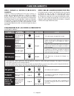 Preview for 13 page of Ryobi C123L Operator'S Manual