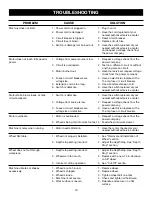 Preview for 19 page of Ryobi C358 Operator'S Manual