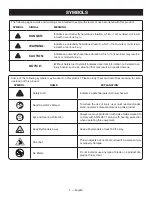 Preview for 9 page of Ryobi C430 RY34425, S430 RY34445 Operator'S Manual