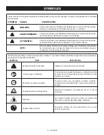 Preview for 24 page of Ryobi C430 RY34447 Operator'S Manual