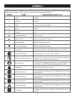 Preview for 6 page of Ryobi CAG1800 Operator'S Manual