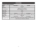 Preview for 9 page of Ryobi CCW180 Operator'S Manual