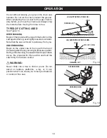 Preview for 18 page of Ryobi CCW180 Operator'S Manual