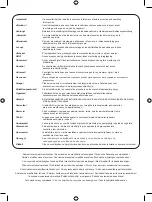 Preview for 4 page of Ryobi CDC1802 User Manual